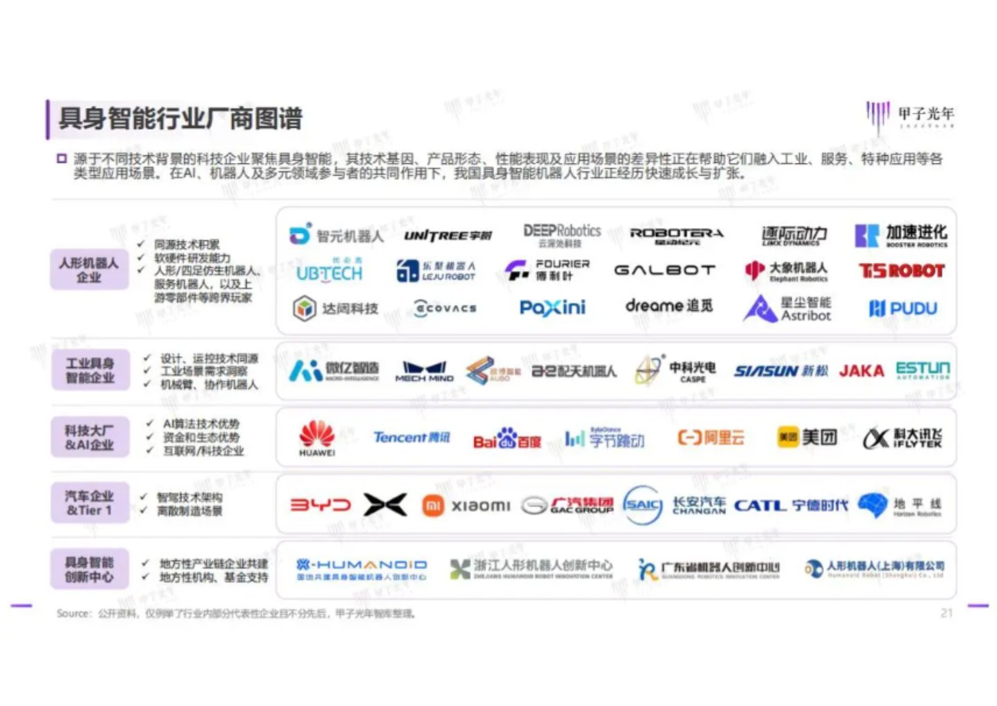 图源:用户“Elysia”
