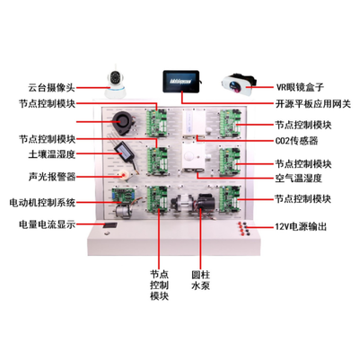 VR物联网智能农业实训套件