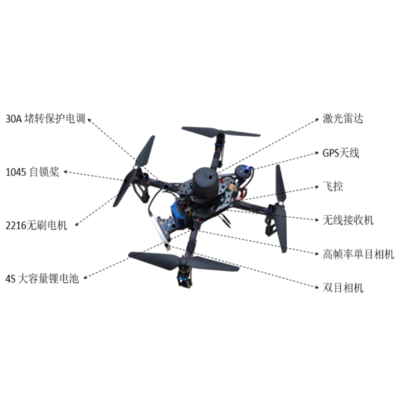 人工智能无人机教学版